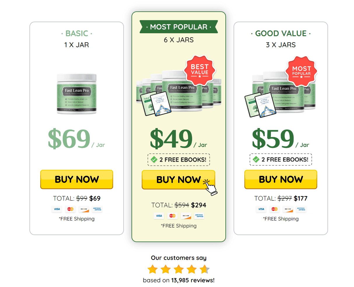 Fast Lean Pro Price